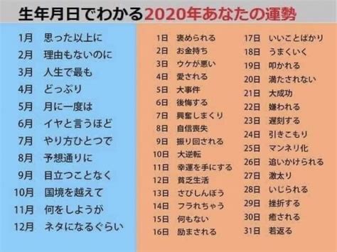 6月14日性格|6月14日生まれの性格と運勢 